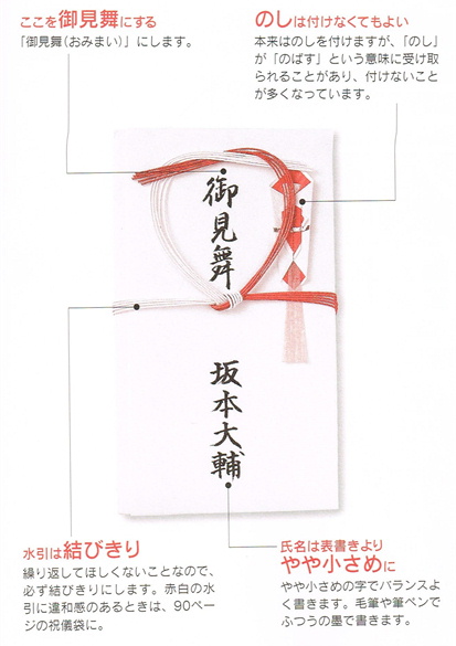 入院お見舞いののし袋 水引や表書きの書き方を解説 お見舞いのマナー Com 病気見舞いや入院見舞いや陣中見舞いを解説