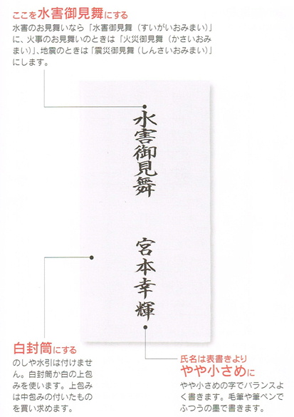 火事見舞いののし 水引や表書きや名前の書き方を解説 お見舞いのマナー Com 病気見舞いや入院見舞いや陣中見舞いを解説